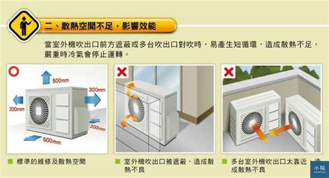 冷氣室外機安裝法規